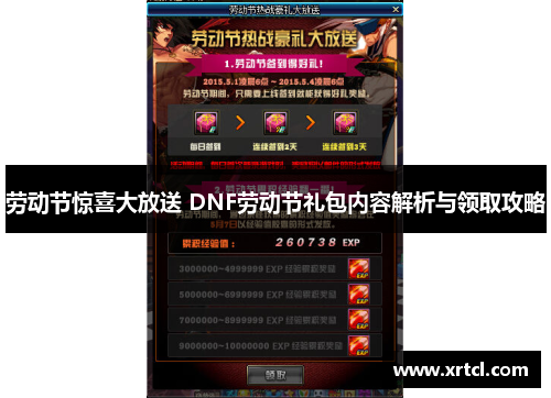 劳动节惊喜大放送 DNF劳动节礼包内容解析与领取攻略